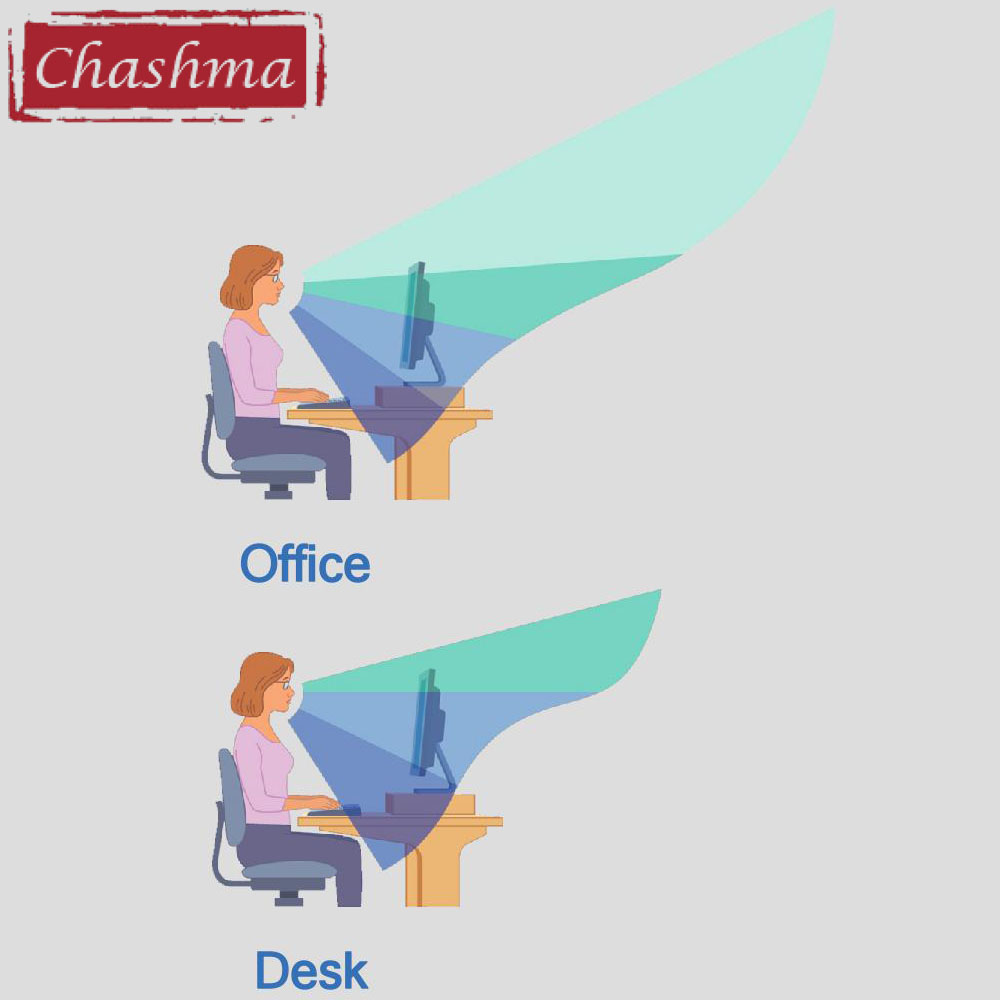 Chashma Office Progressive Ant – Desk Accessories Bewertung und Preis