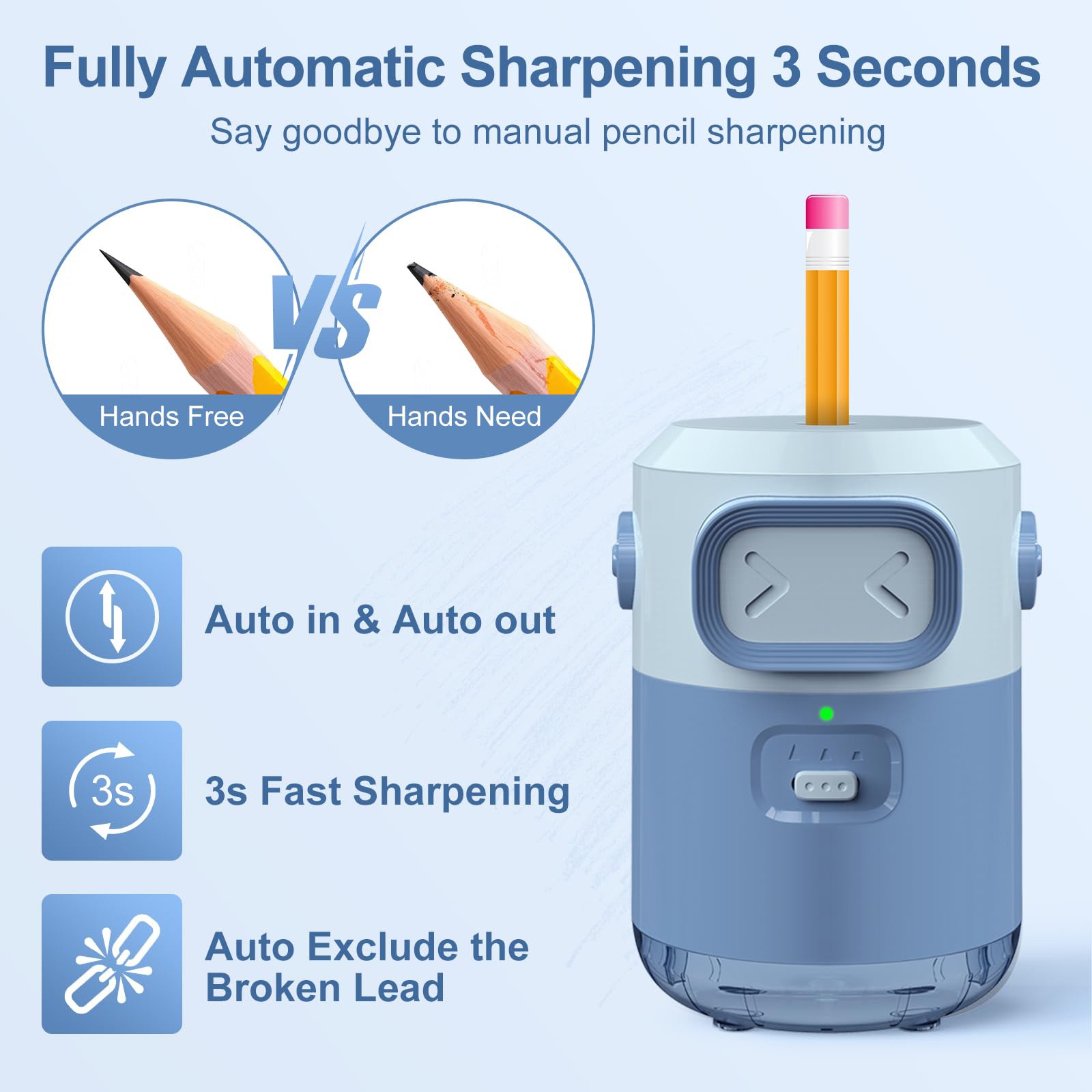 Vollautomatischer Elektrischer – Electric Pencil Sharpener Usb Bewertung und Preis